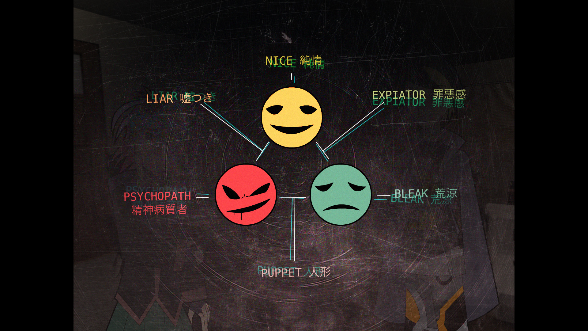 Broken Minds screenshot 3