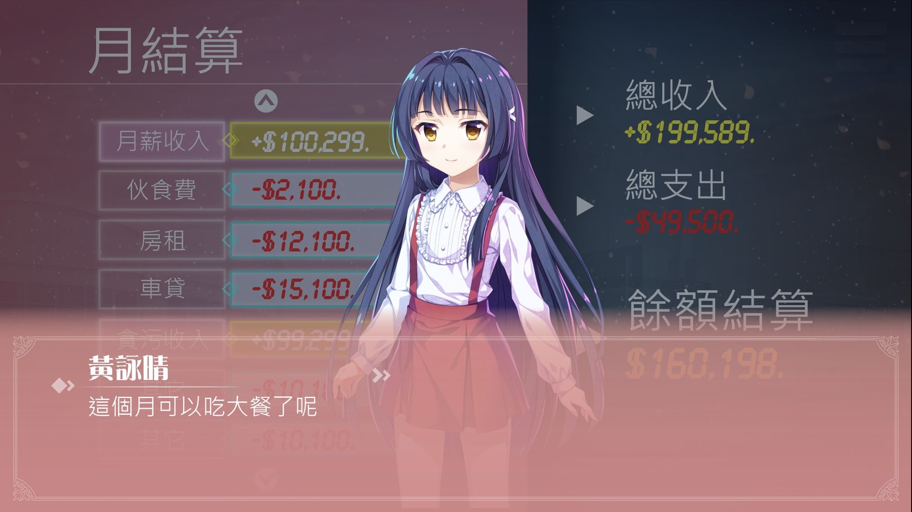 裁決者 -The White Butcher- screenshot 9