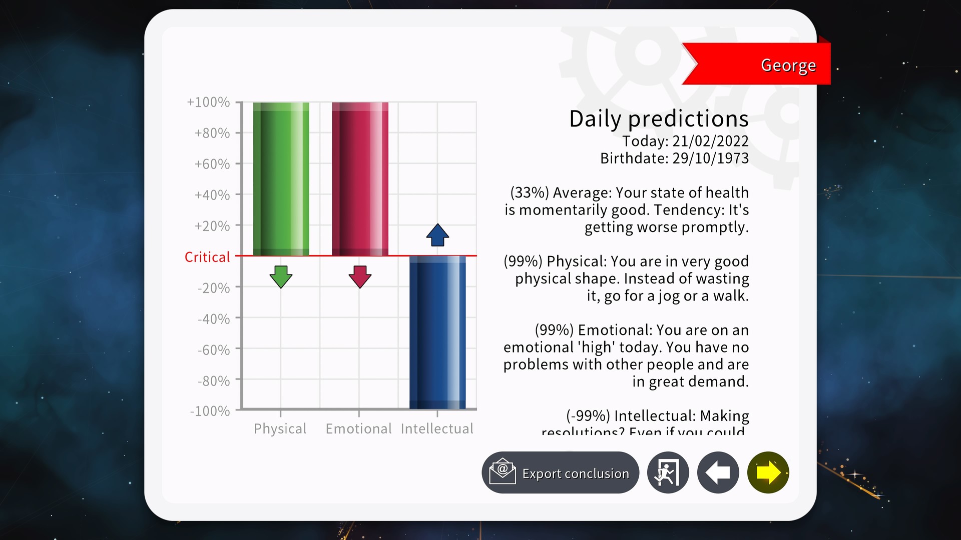 Astrology and Horoscope Premium screenshot 2