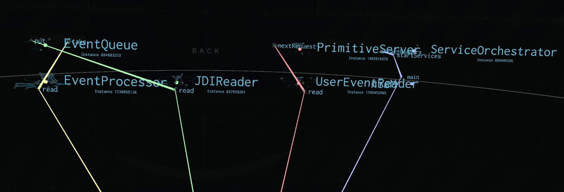Primitive screenshot 6