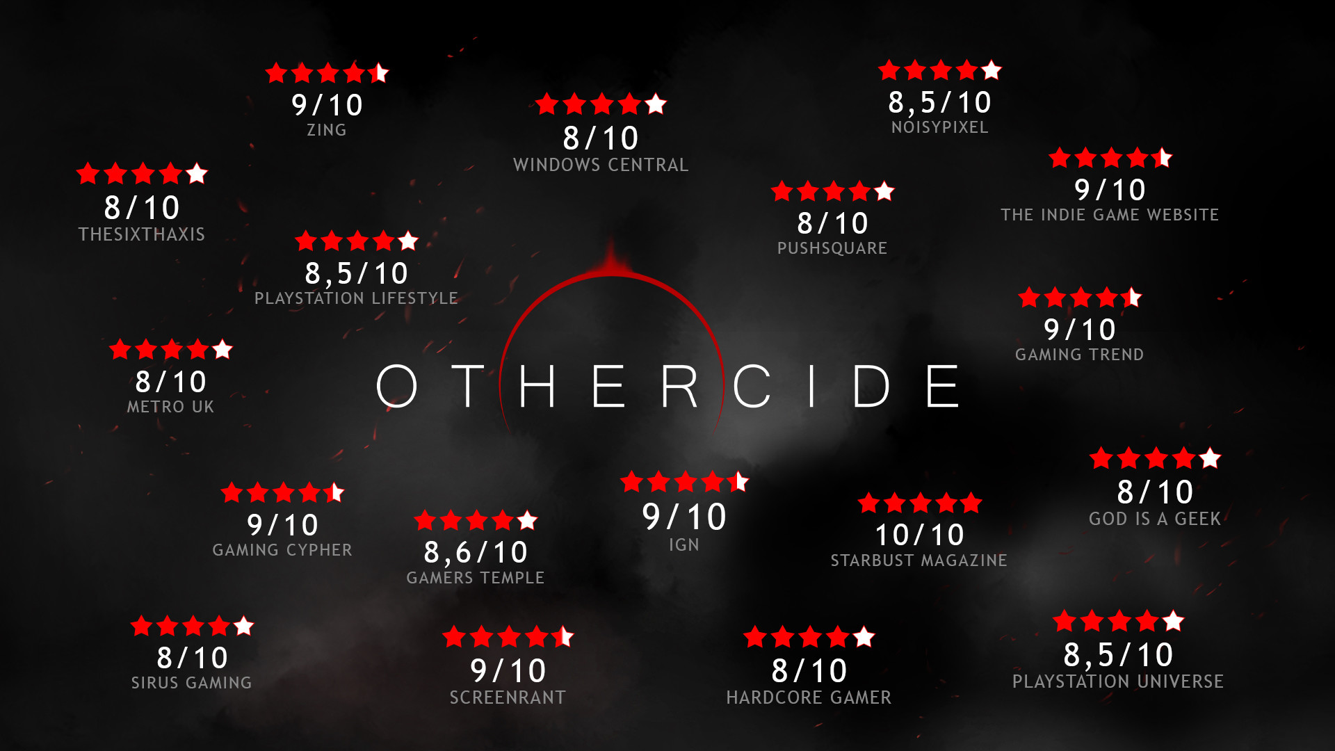 Othercide screenshot 1