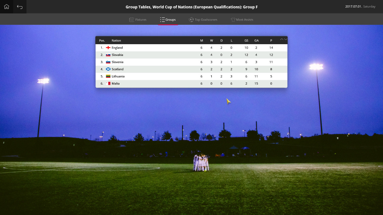 Global Soccer: A Management Game 2018 screenshot 15