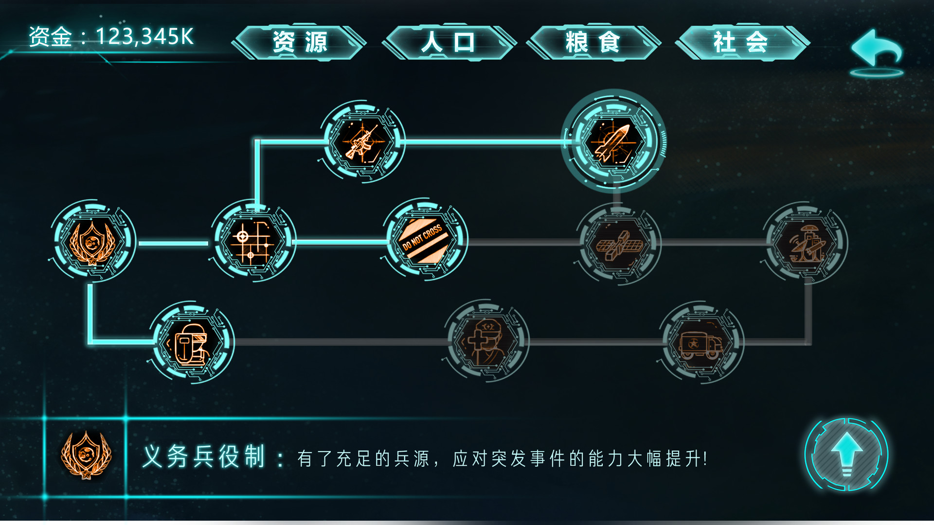 HUMAN LIVE-HOW LONG CAN HUMAN BEINGS EXIST?人类能生存多久？挑战各种灾难，地球世界末日，冒险策略模拟经营游戏 screenshot 10