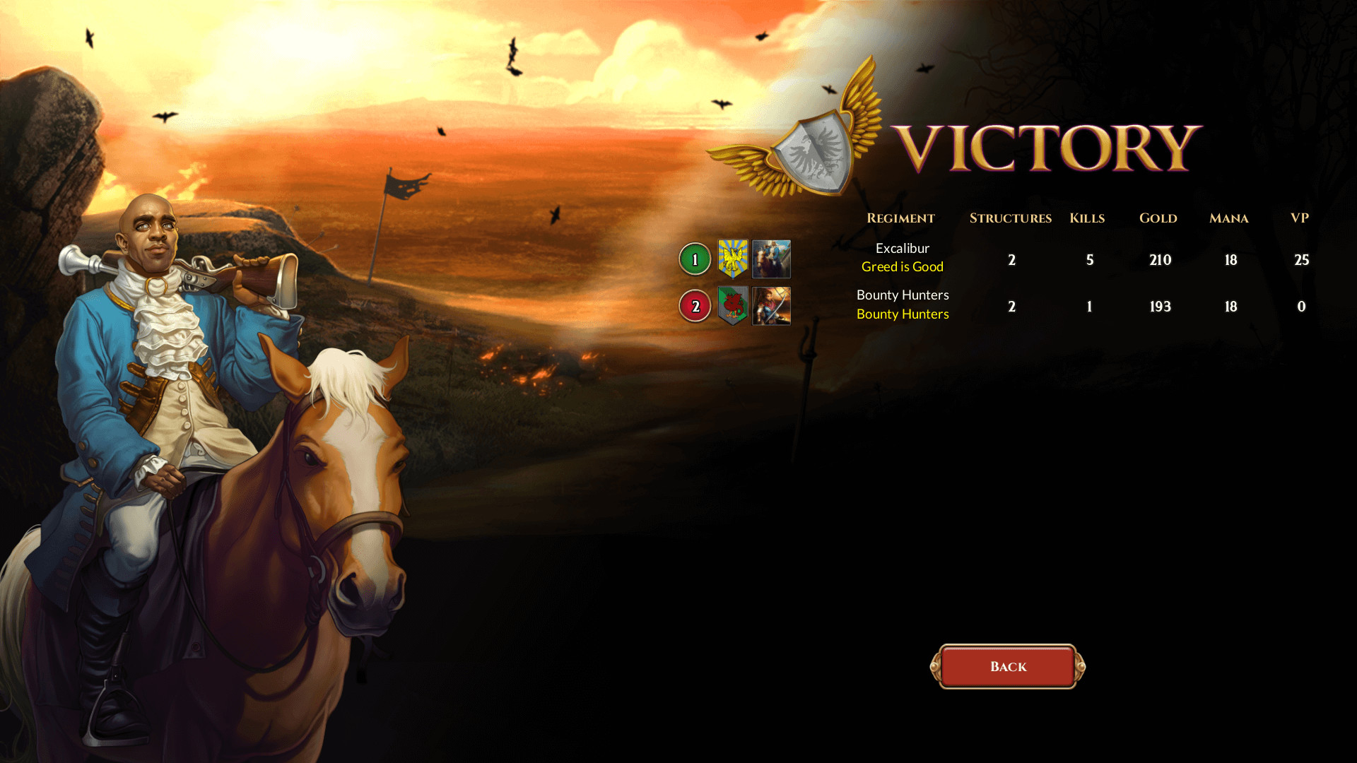 Last Regiment screenshot 5