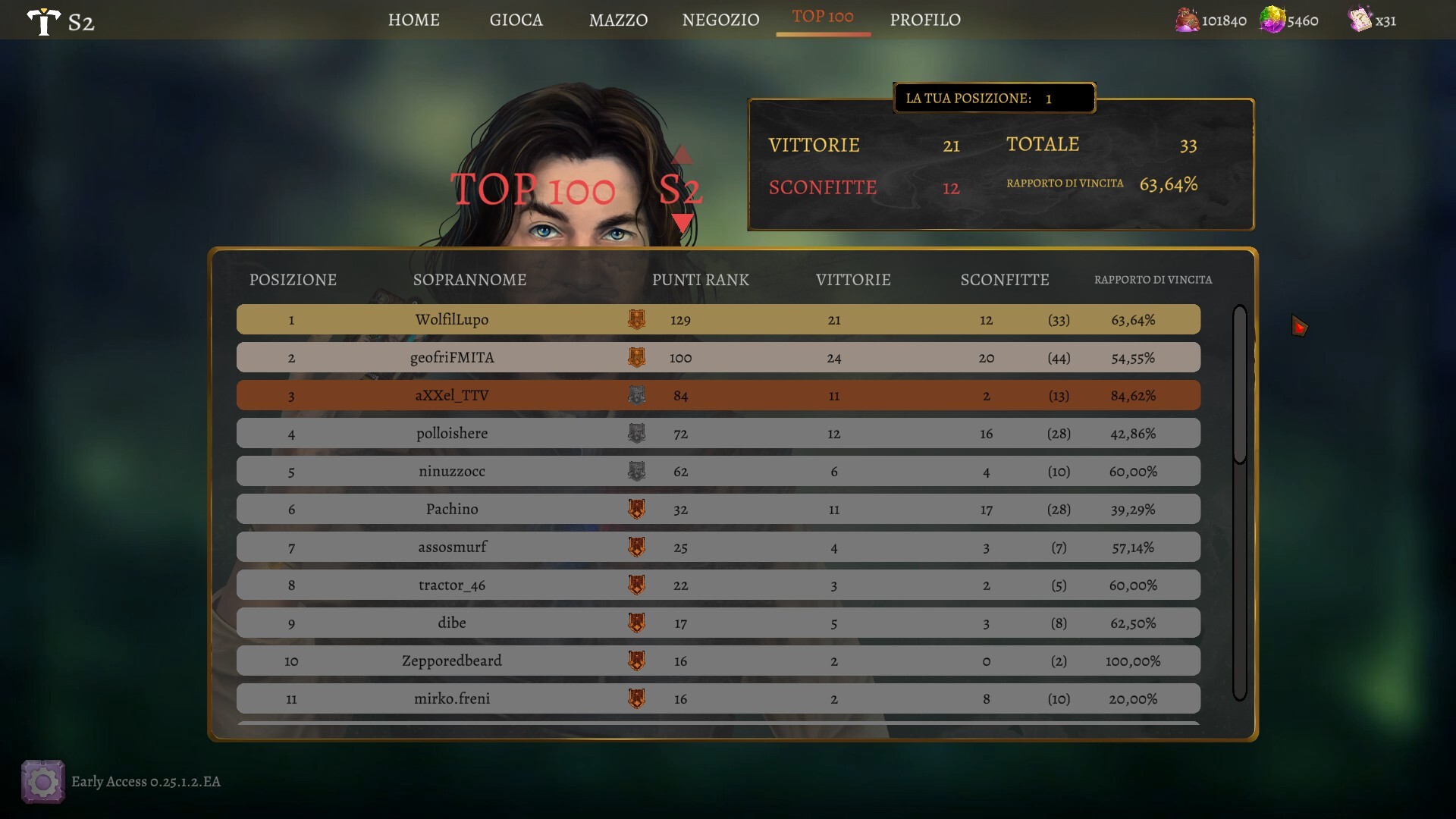 Temperia: Soul of Majestic screenshot 5