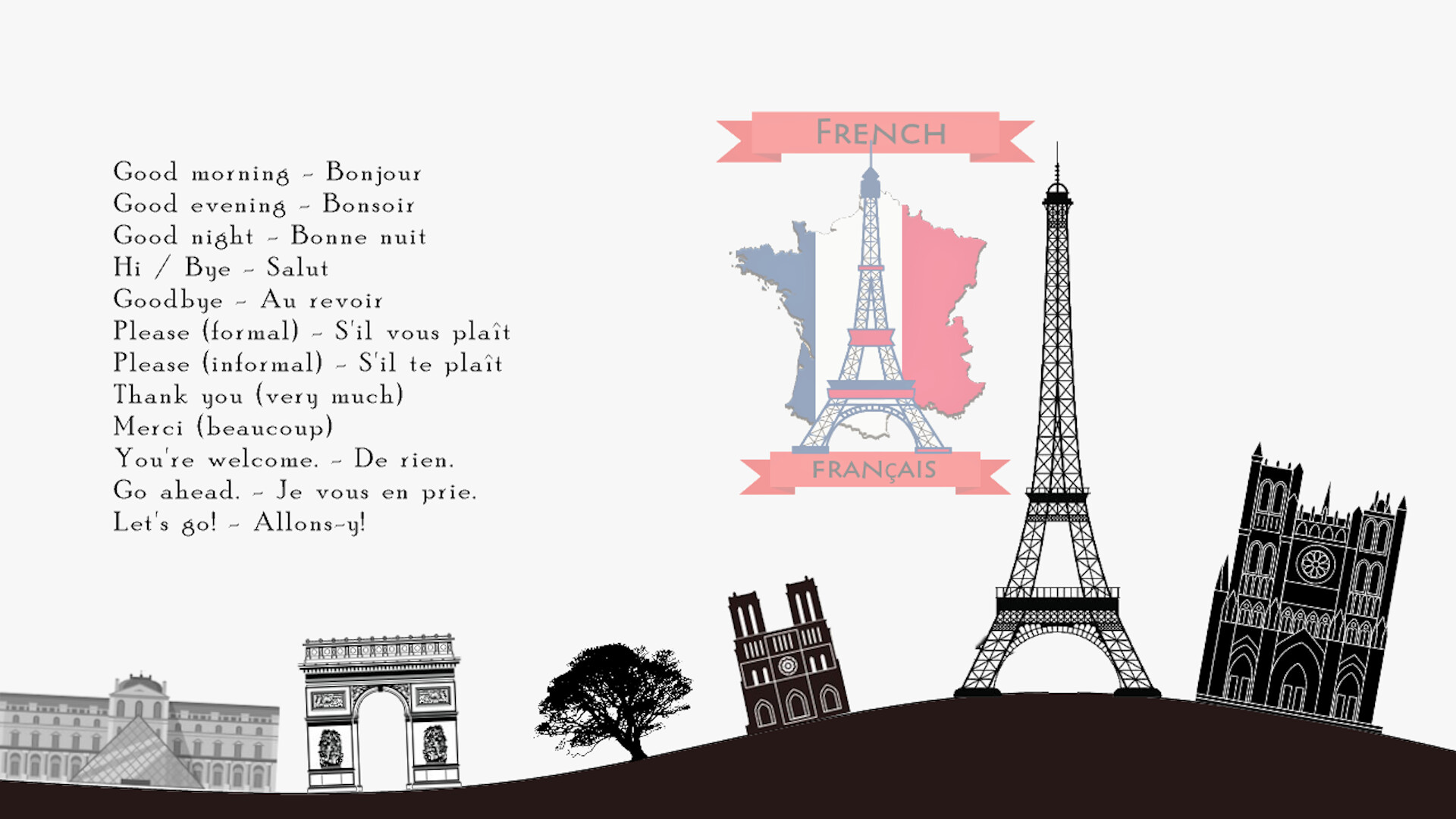 I.E.L : Indo European Languages screenshot 6
