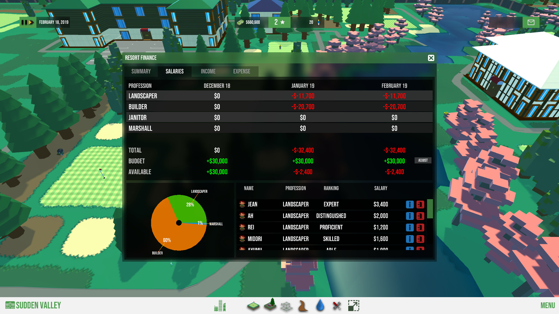 Resort Boss: Golf screenshot 10