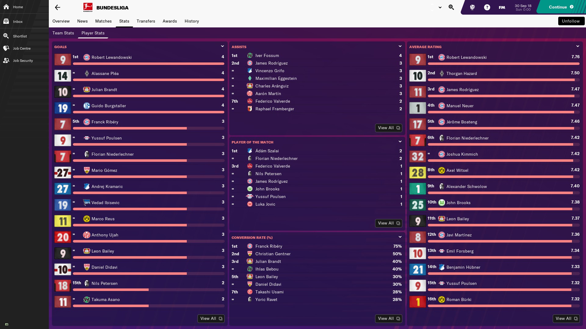 Football Manager 2019 Touch screenshot 6