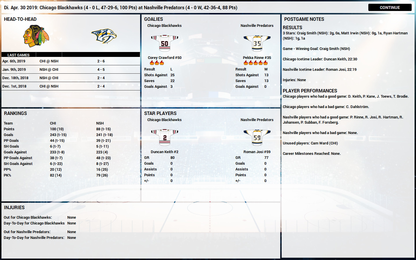 Franchise Hockey Manager 5 screenshot 16