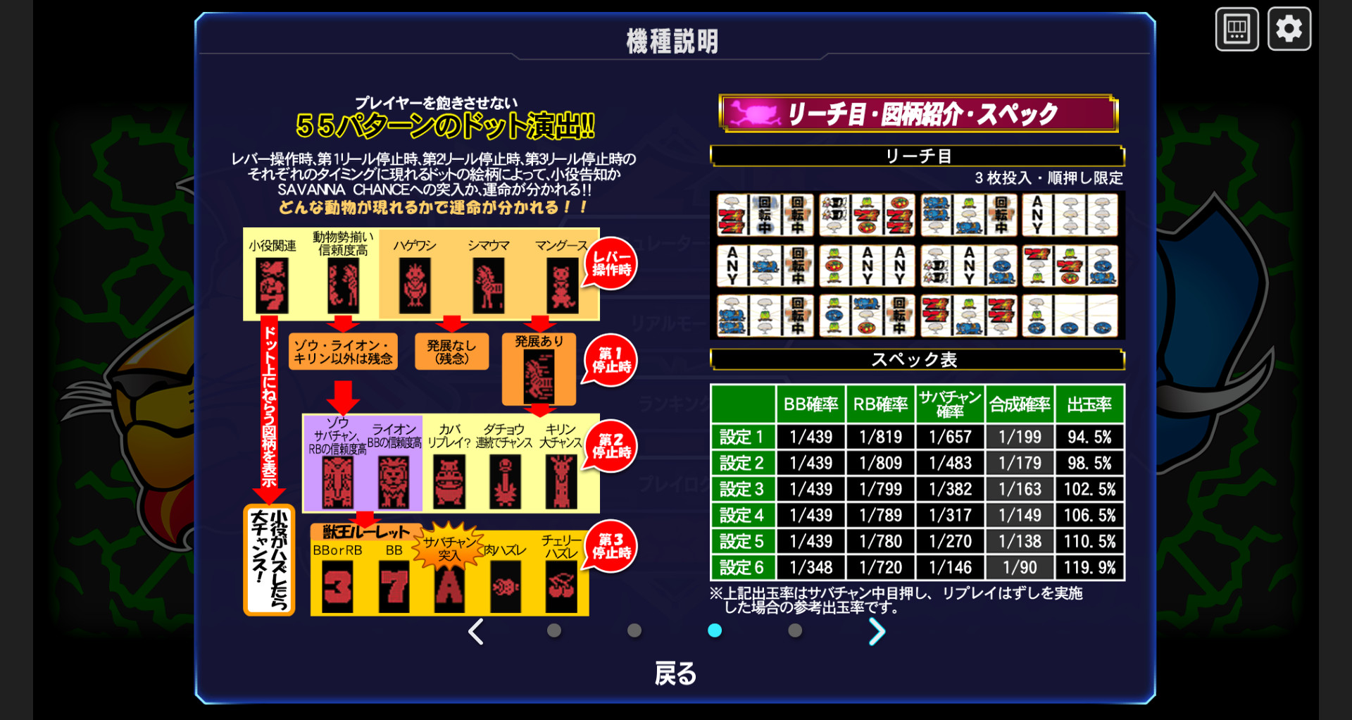 獣王/BEAST KING screenshot 7