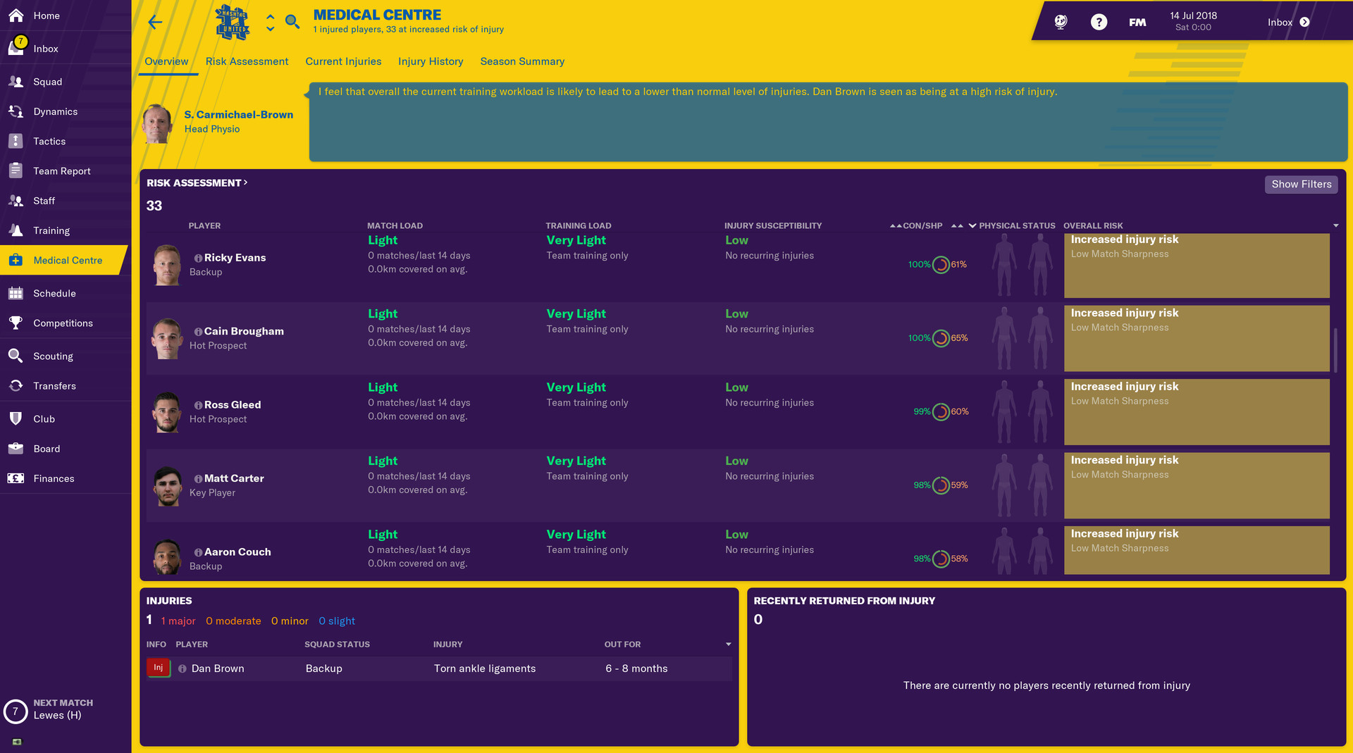 Football Manager 2019: The Hashtag United Challenge screenshot 7