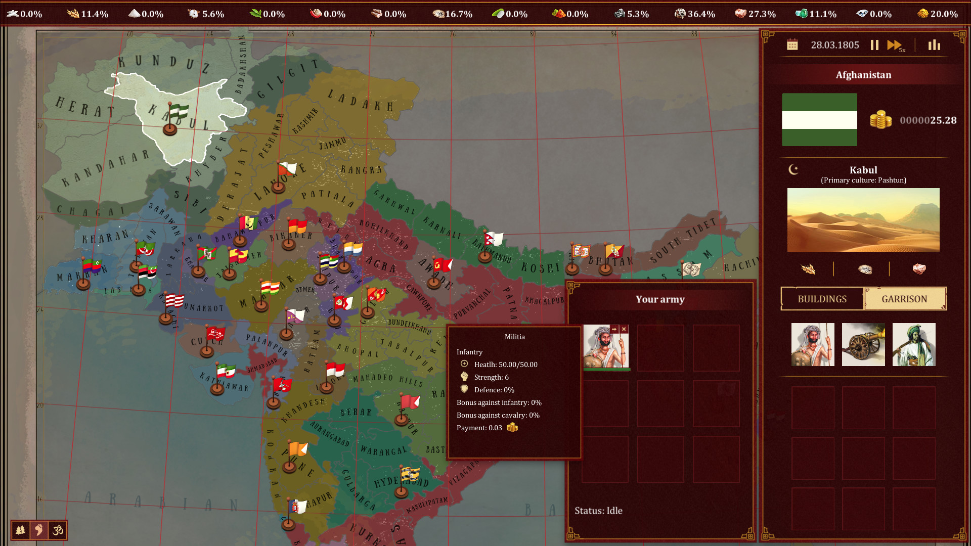 Imperialism: Fate of India screenshot 1