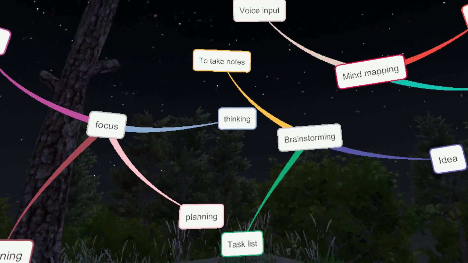 Mind Map VR / マインドマップVR screenshot 7