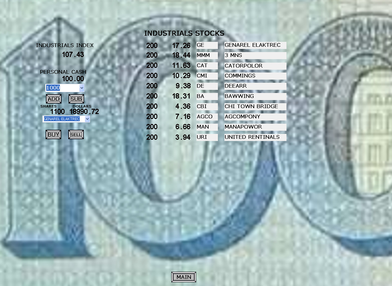 ELECTRONIC STOCK TRADING SYSTEM screenshot 8