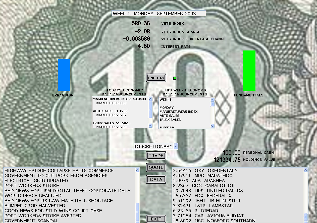 ELECTRONIC STOCK TRADING SYSTEM screenshot 3