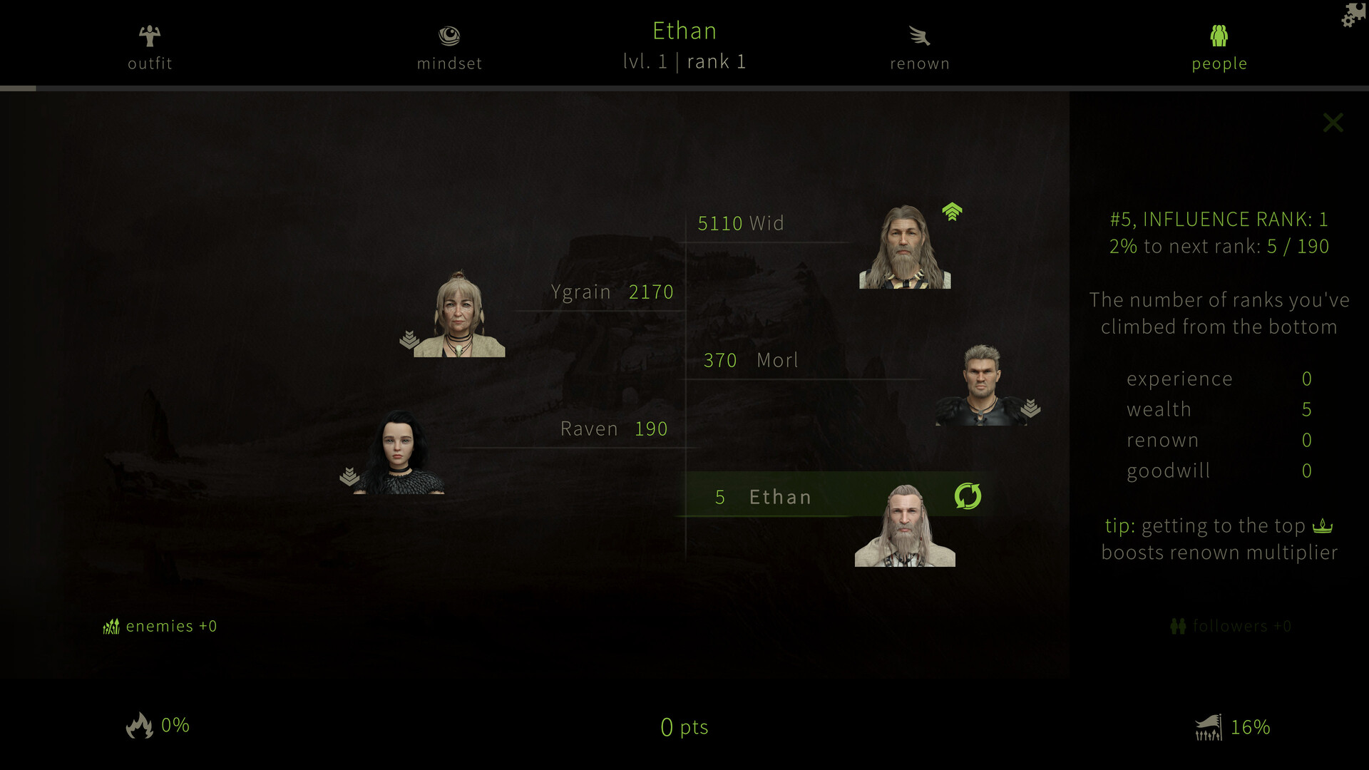 Sacred Fire: A Role Playing Game screenshot 7