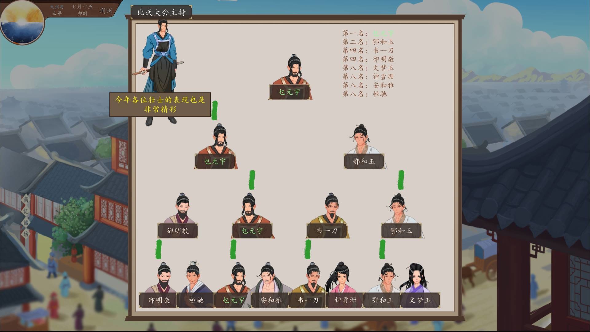 九州:商旅(Nine Provinces: Caravan) screenshot 15