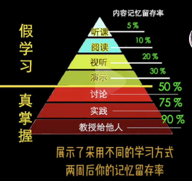 Traditional Chinese Medicine Simulator screenshot 1