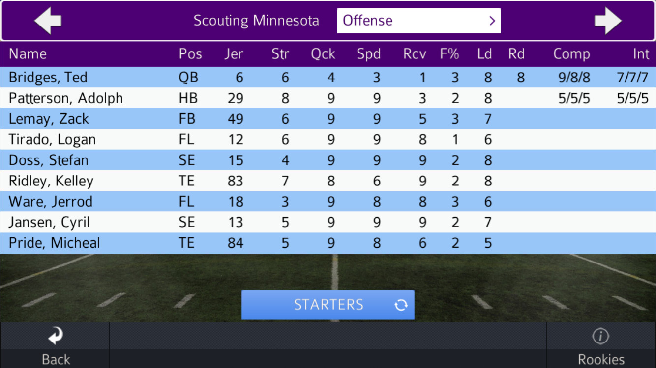Pro Strategy Football 2019 screenshot 18