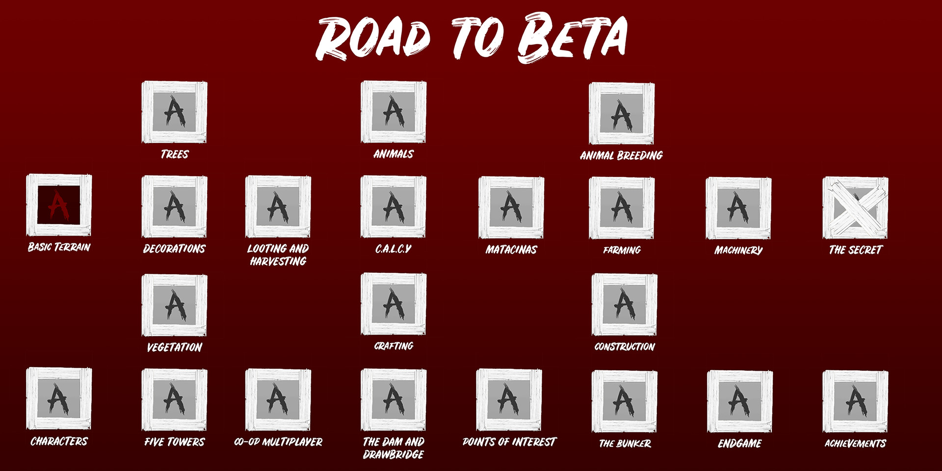 Afterlifes screenshot 1