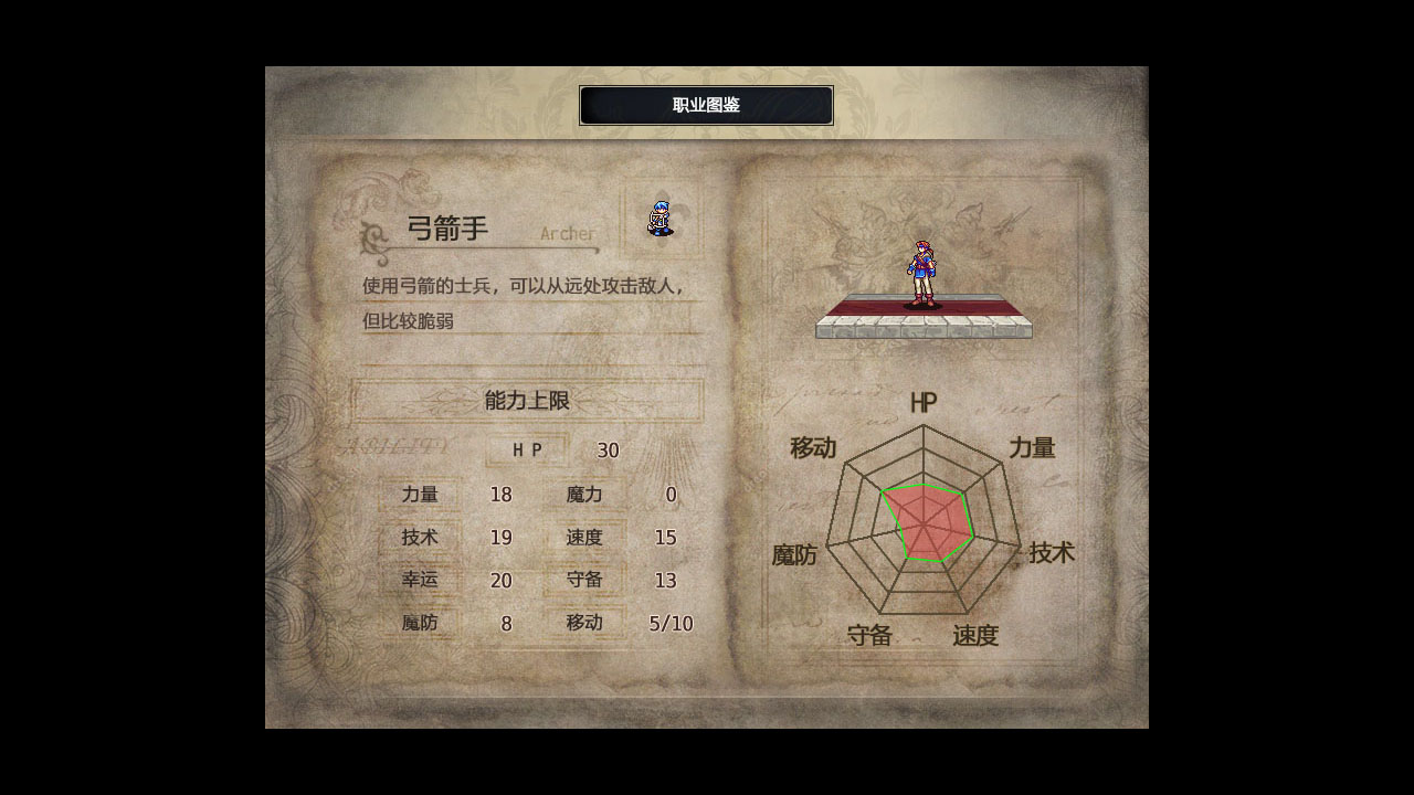巴伦西亚传说：索菲亚的重生 Valencia Saga:Sophia's rebirth screenshot 7