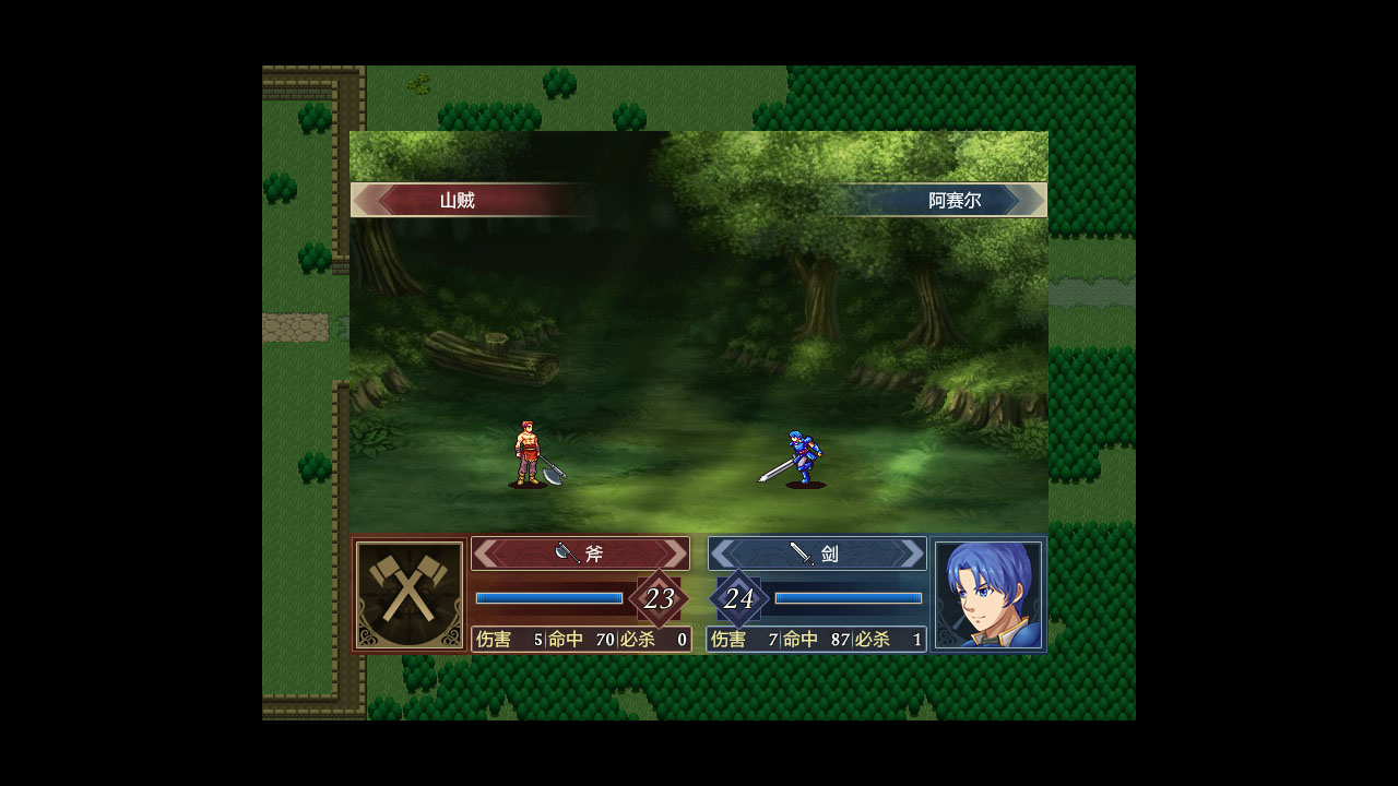 巴伦西亚传说:索菲亚的重生 Valencia Saga:Sophia's rebirth screenshot 4