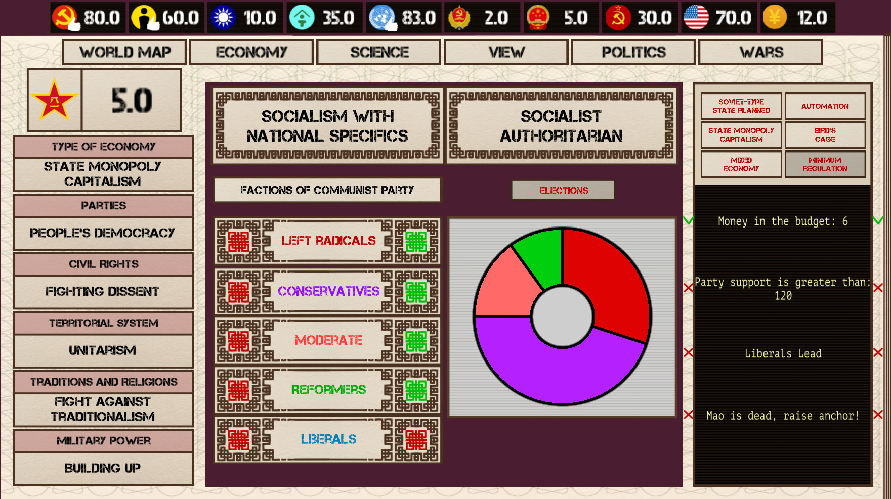 China: Mao's legacy screenshot 3