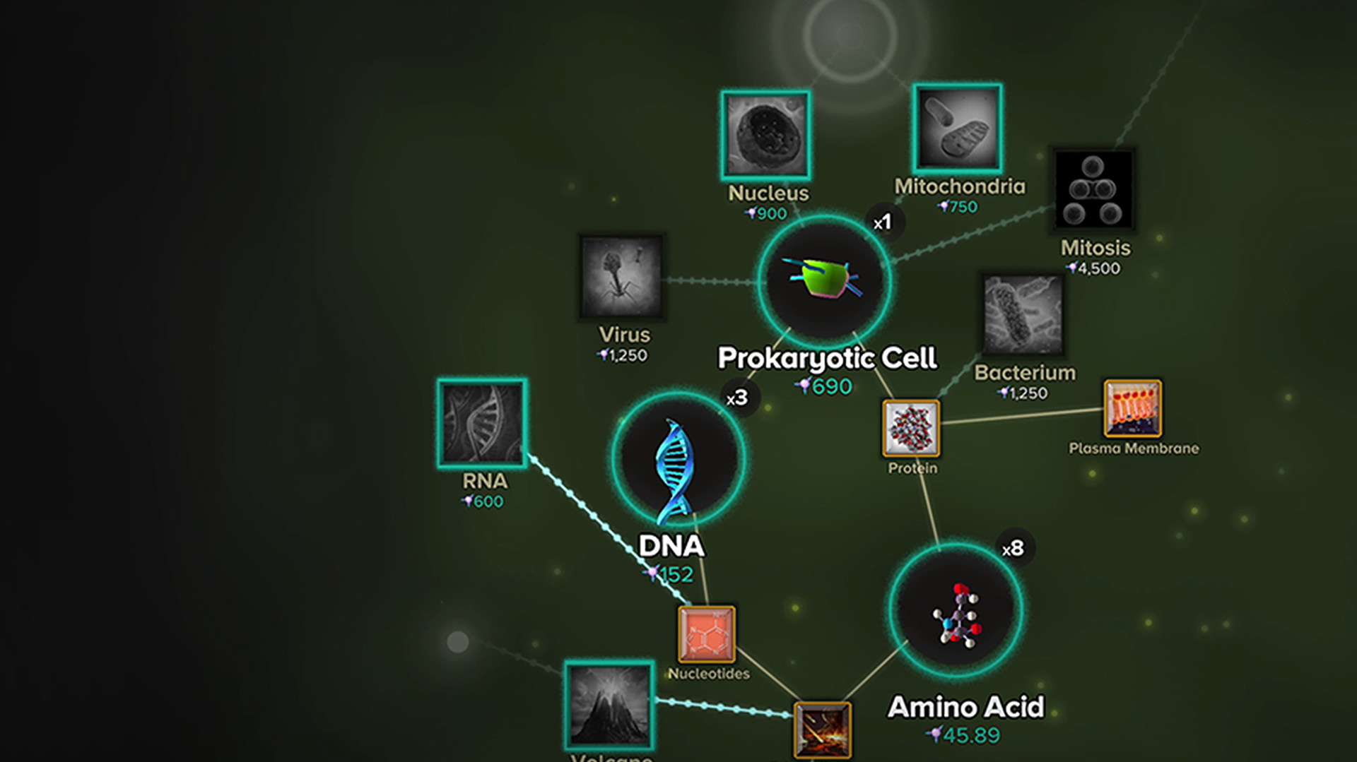 Cell to Singularity - Evolution Never Ends screenshot 4