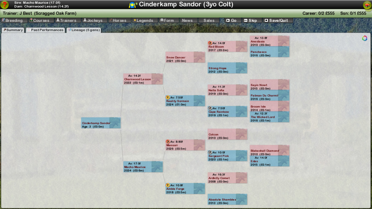 Starters Orders 7 Horse Racing screenshot 6