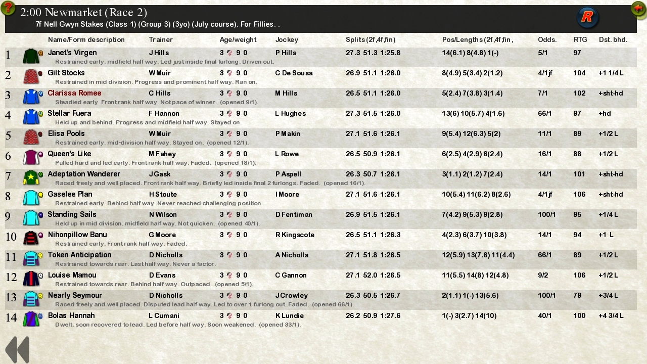 Starters Orders 7 Horse Racing screenshot 9