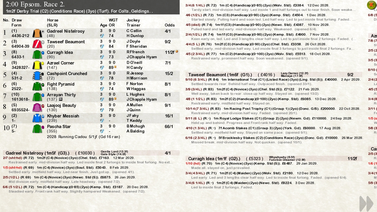Starters Orders 7 Horse Racing screenshot 4