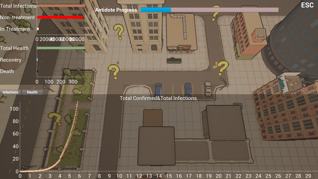 Outbreak Story screenshot 3