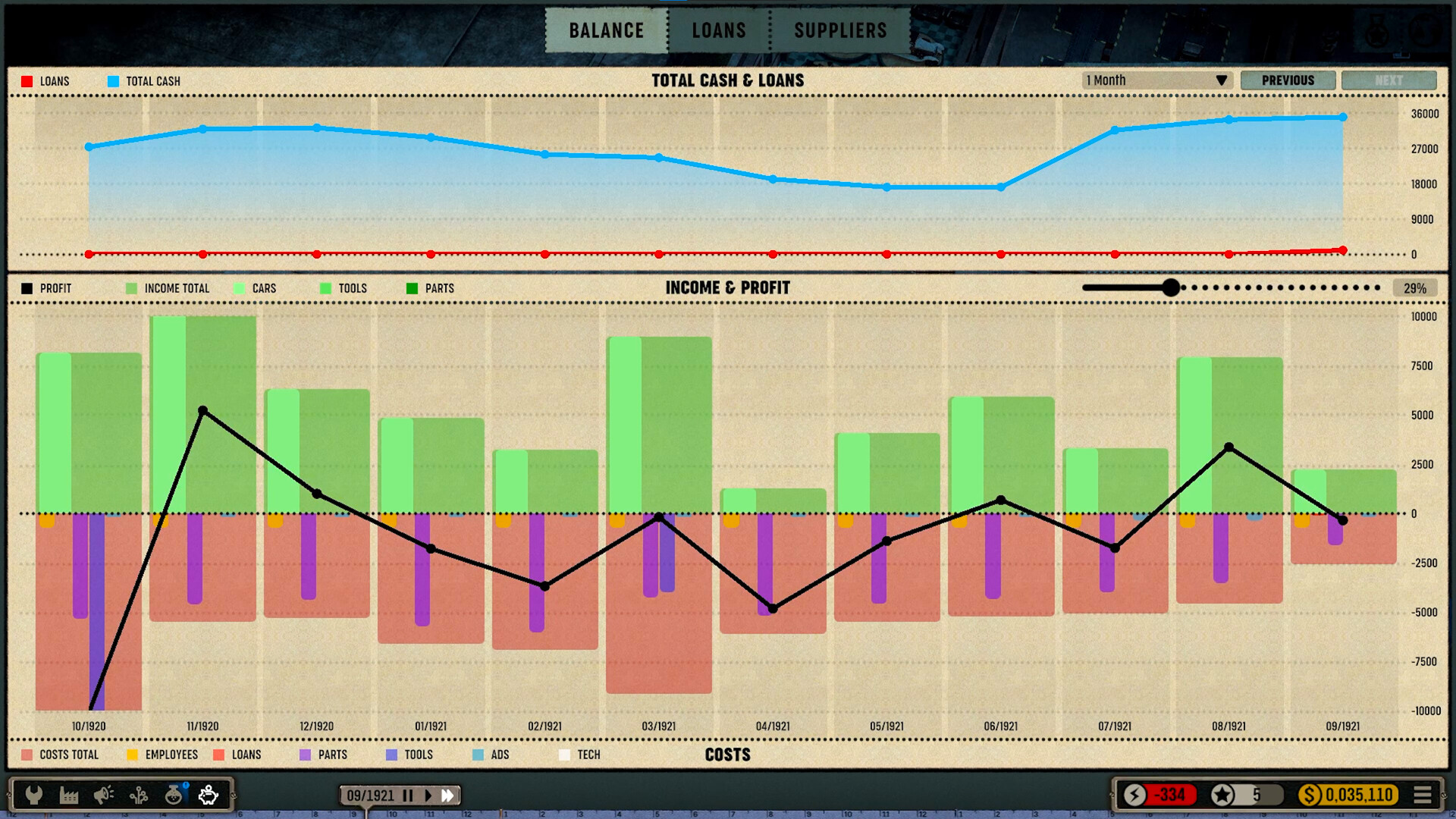 Car Manufacture screenshot 15