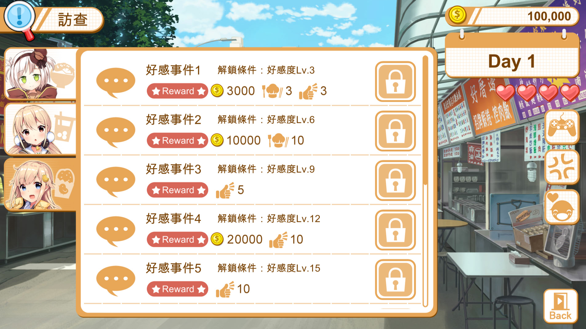 食用系少女 Food Girls screenshot 4