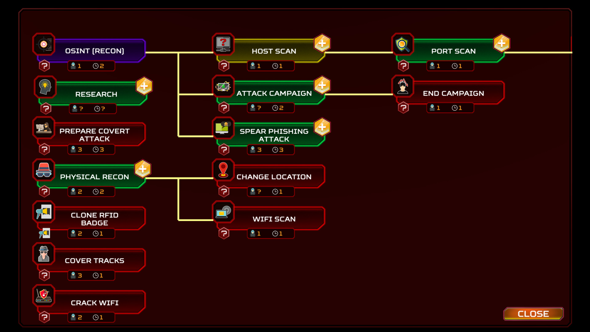 ThreatGEN: Red vs. Blue screenshot 17